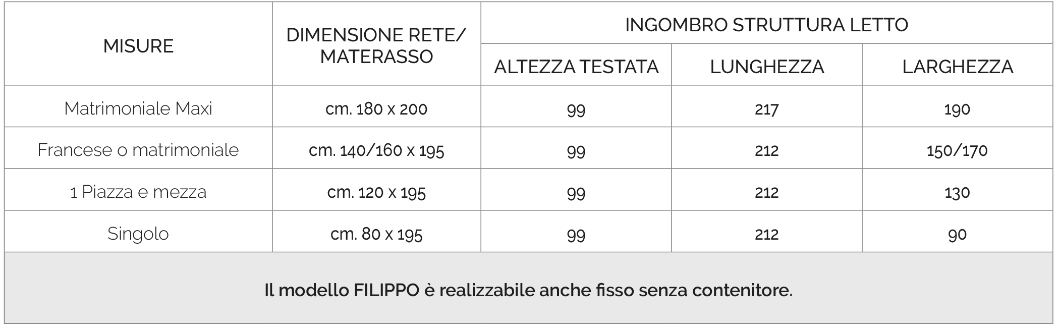 Filippo_Tabella
