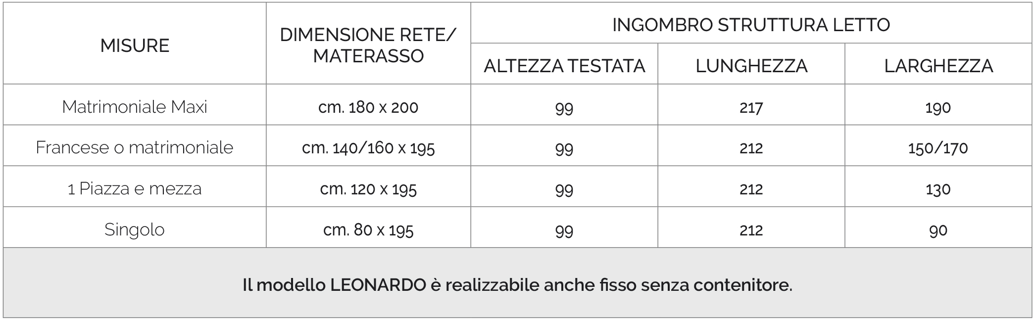 Leonardo_Tabella