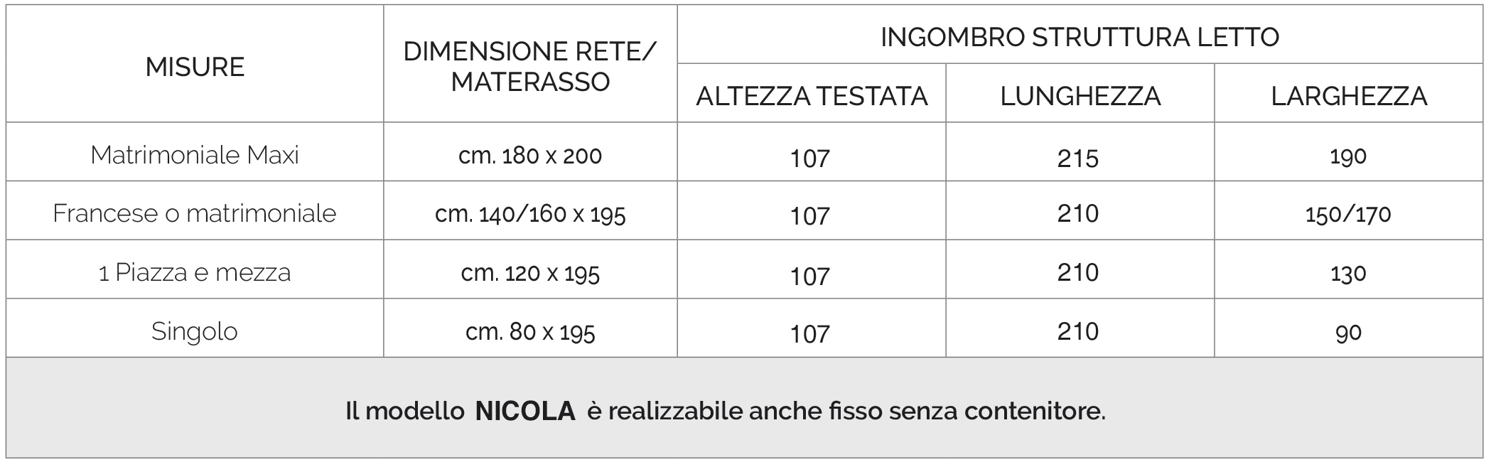 Nicola_Tabella
